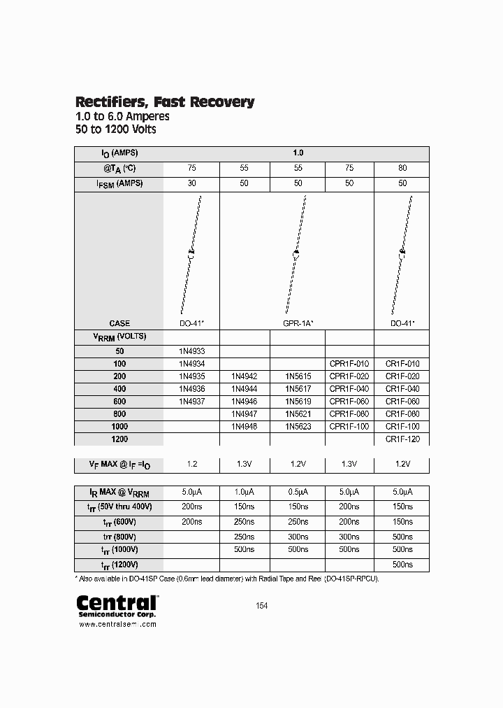 CPR1F-040_1951279.PDF Datasheet