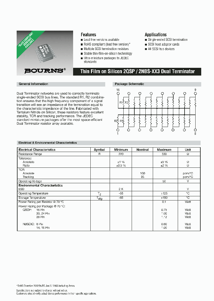 2QSP28-RF3-221331LF_1916704.PDF Datasheet