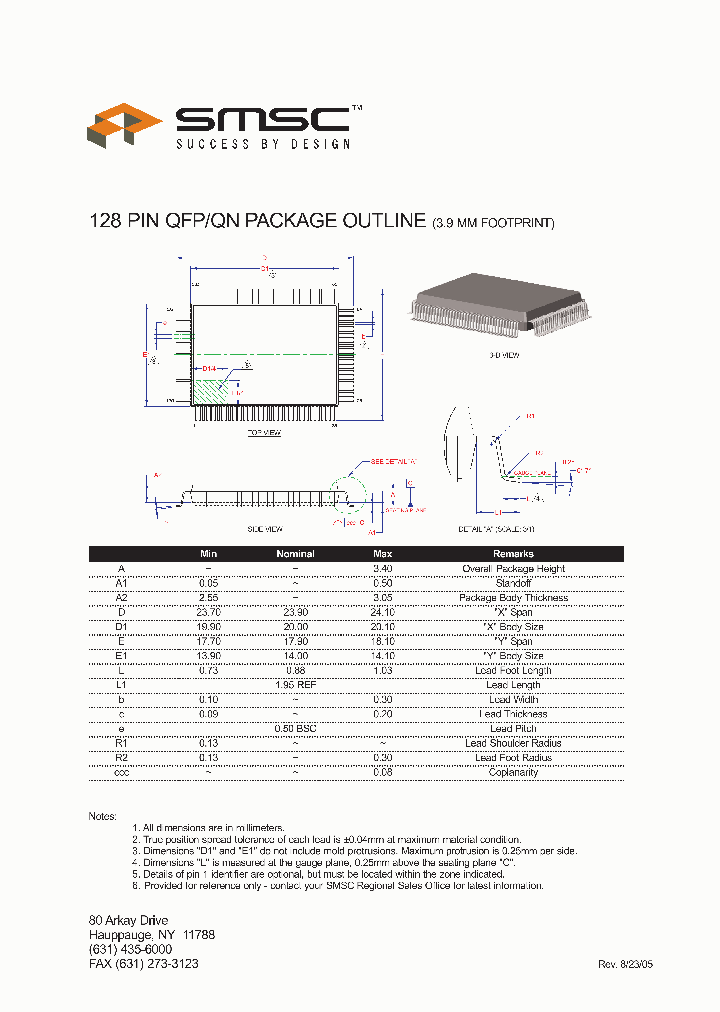 128QFPS_1917672.PDF Datasheet