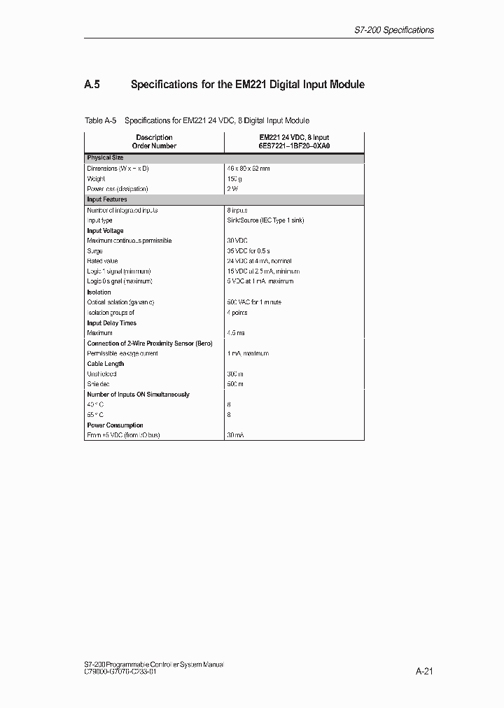 6ES7221-1BF21-0XA0_1919782.PDF Datasheet