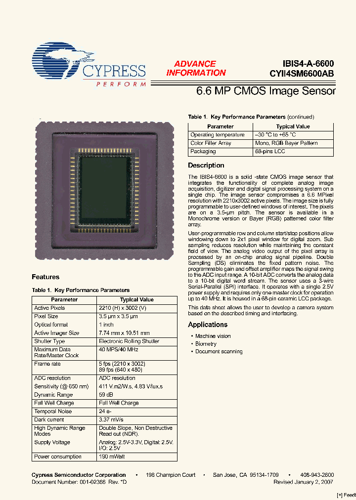 CYII4SC6600AB-HDC_1932251.PDF Datasheet