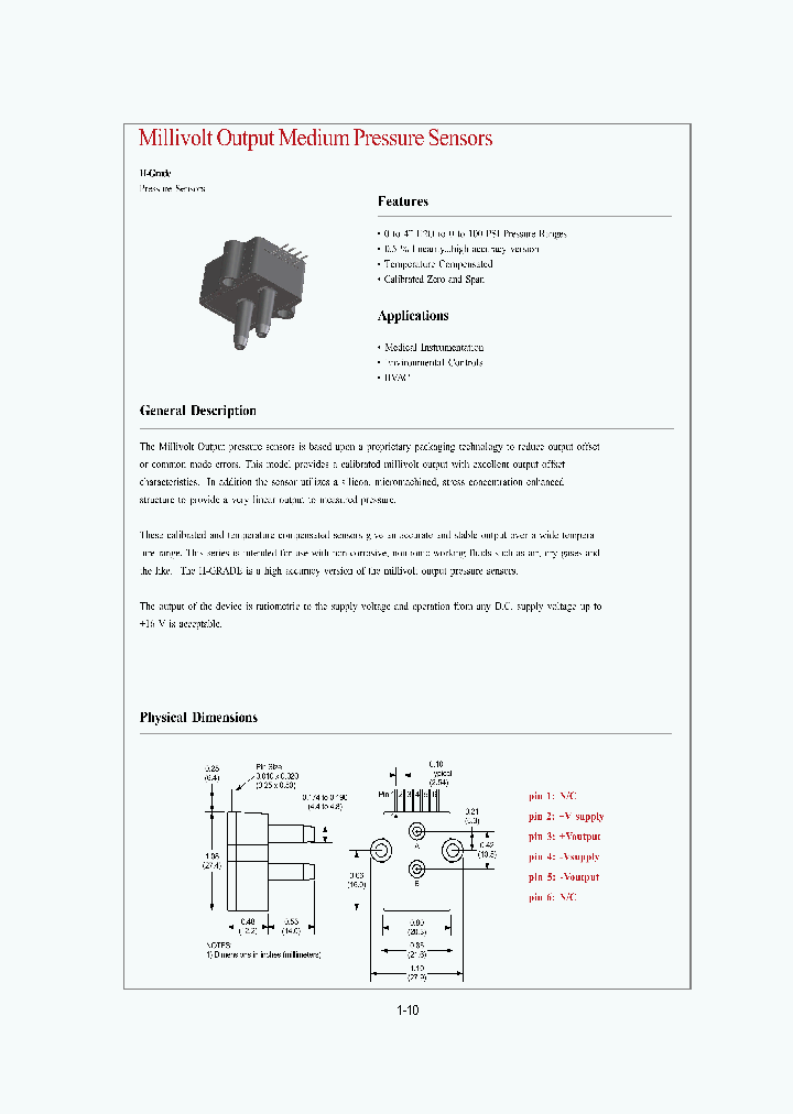 15PSI-A-HGRADE-MV_1938633.PDF Datasheet