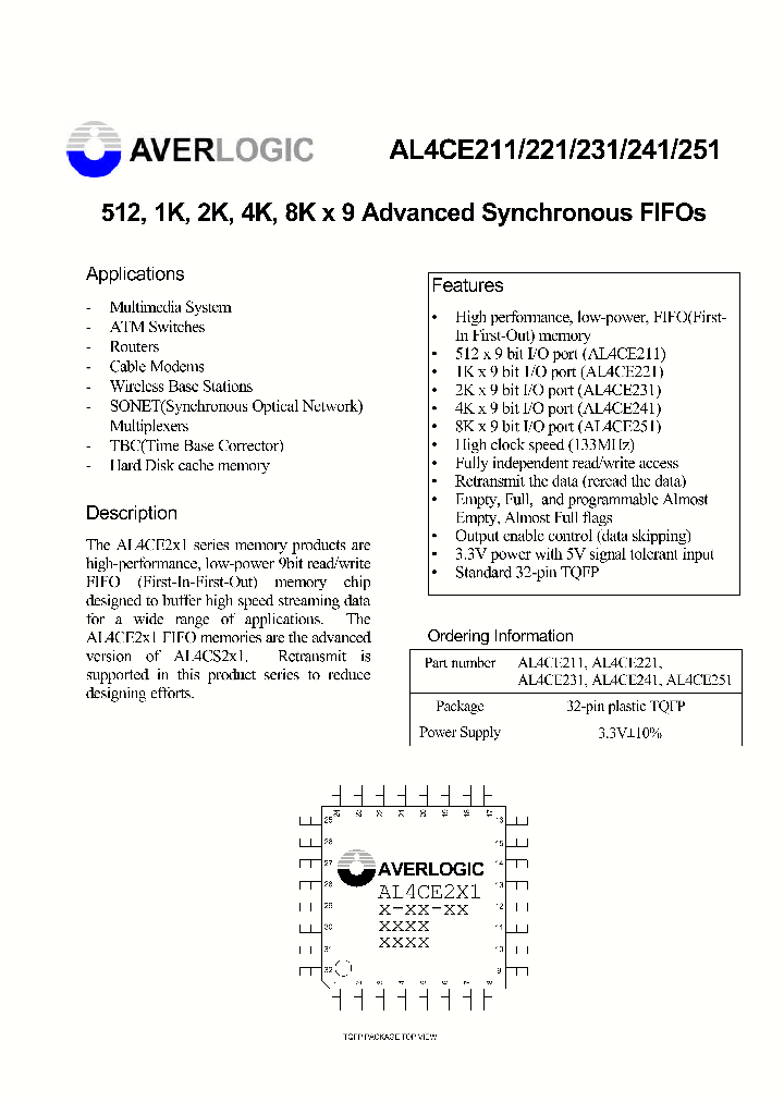 AL4CE221_1941181.PDF Datasheet