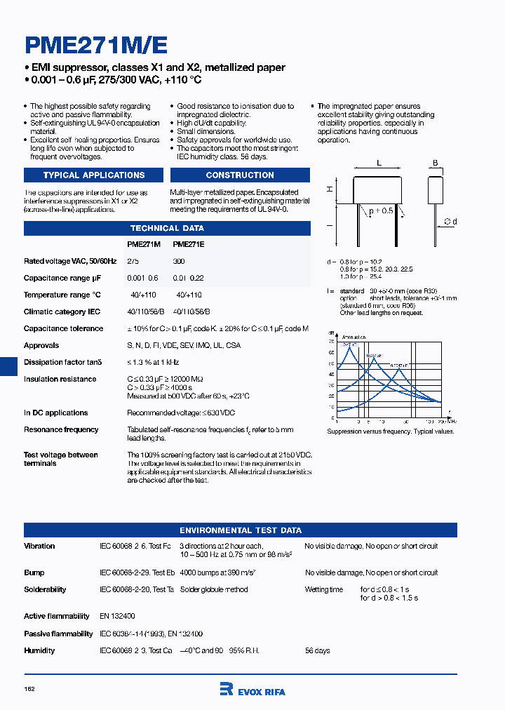 PME271E_1944448.PDF Datasheet