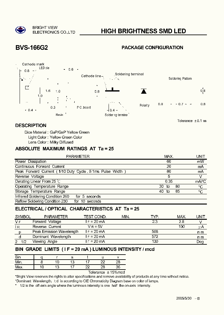BVS-166G2_1965735.PDF Datasheet