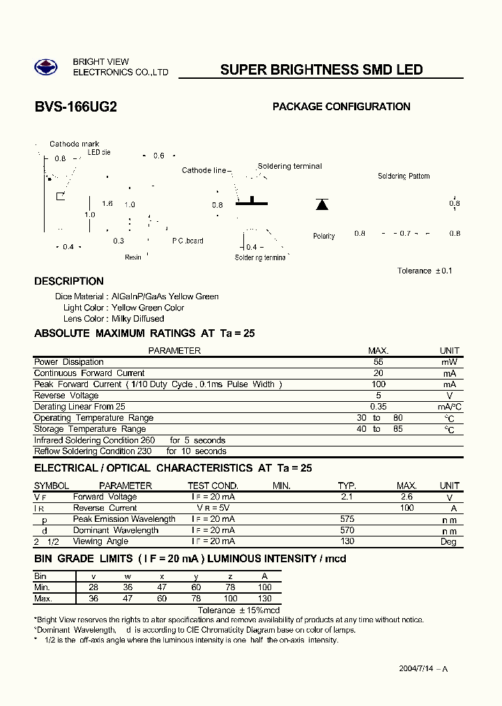 BVS-166UG2_1965744.PDF Datasheet