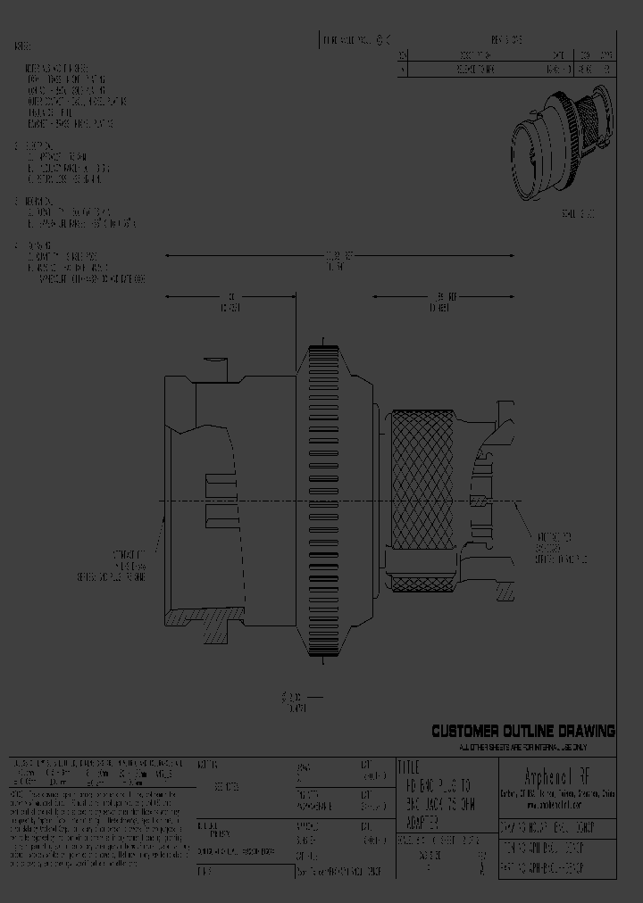 APH-BNCJ-HDBNCP1010_1974480.PDF Datasheet