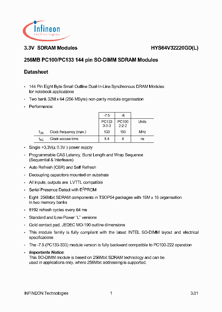 HYS64V32220GD-75-C2_1979732.PDF Datasheet