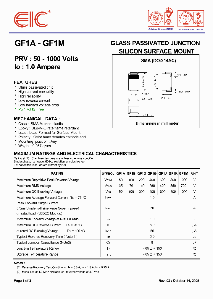 GF1J_1981058.PDF Datasheet