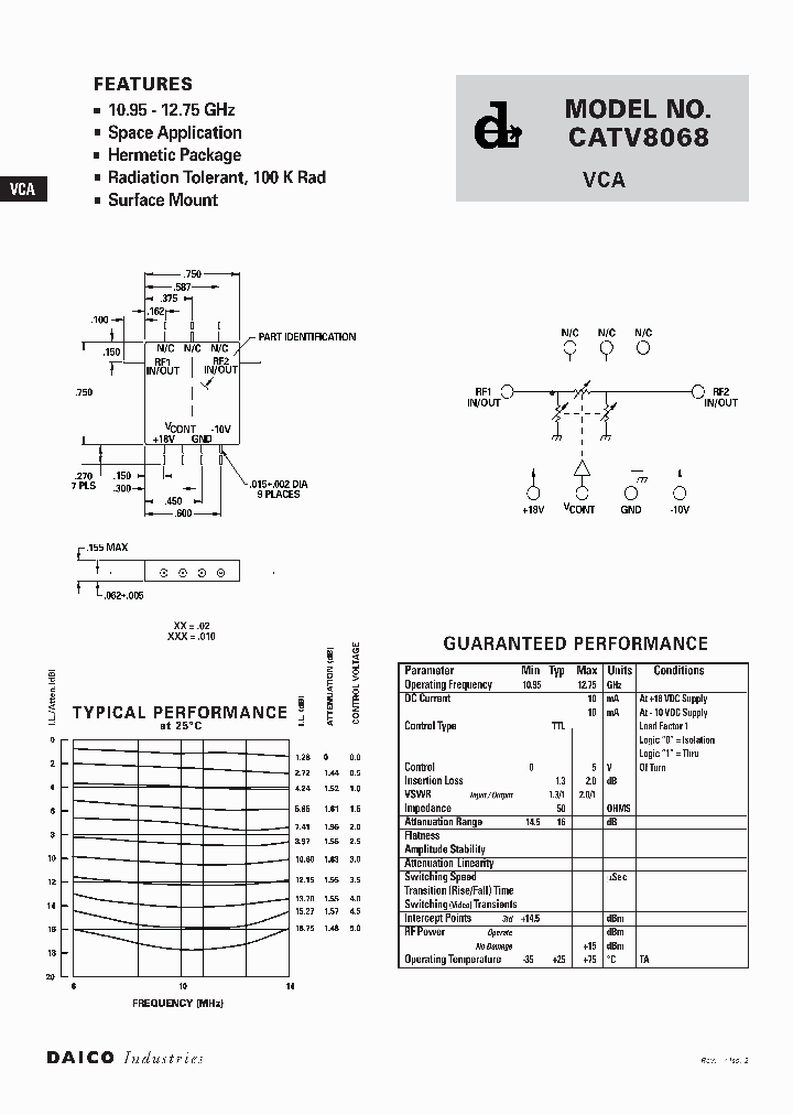 CATV8068_1984607.PDF Datasheet