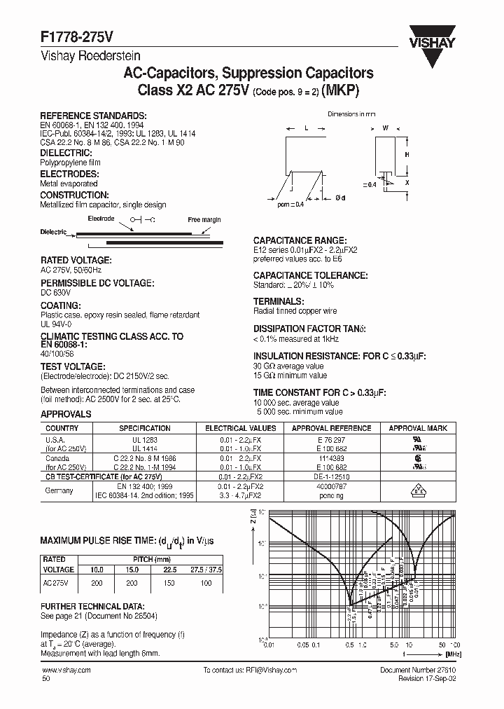 F1778-AC275V_1985202.PDF Datasheet