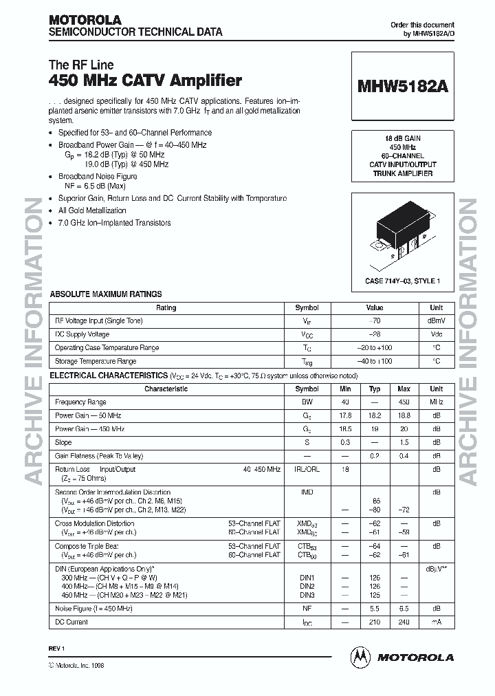 MHW5182AD_1987411.PDF Datasheet