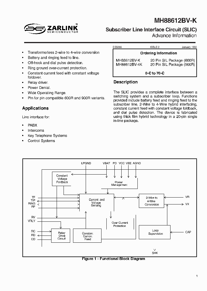 MH88612BV-K_1987477.PDF Datasheet