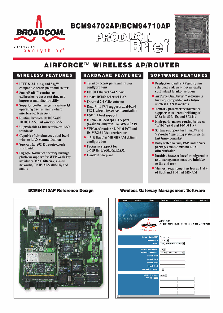 BCM94710AP_1992754.PDF Datasheet