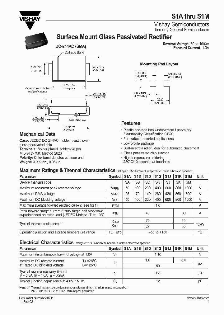 S1B_1994951.PDF Datasheet