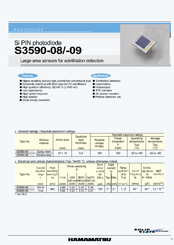 S3590-08_1997435.PDF Datasheet