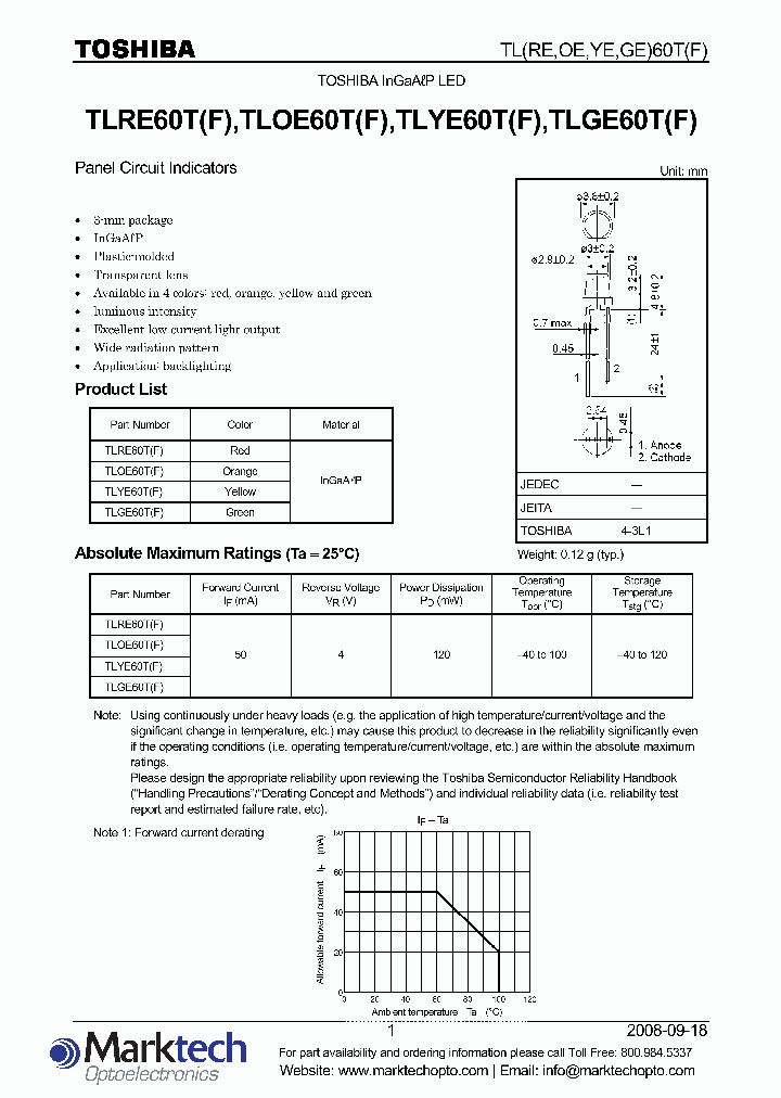 TLGE60T_2017122.PDF Datasheet