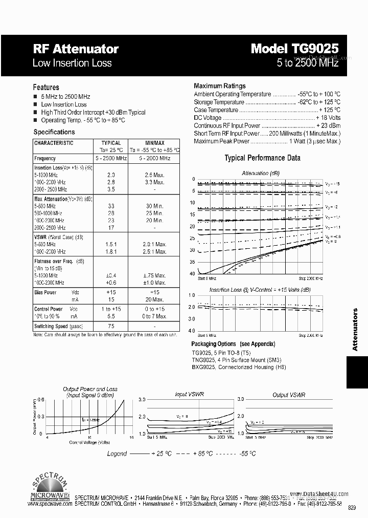 TG9025_2017036.PDF Datasheet