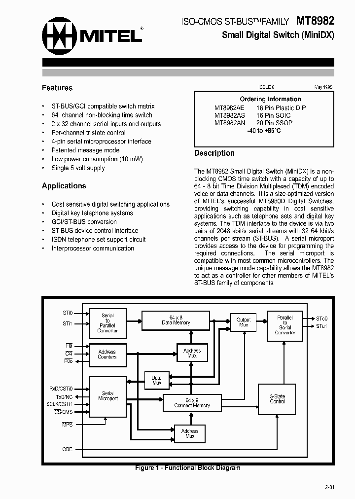 MT8982AN_2020833.PDF Datasheet