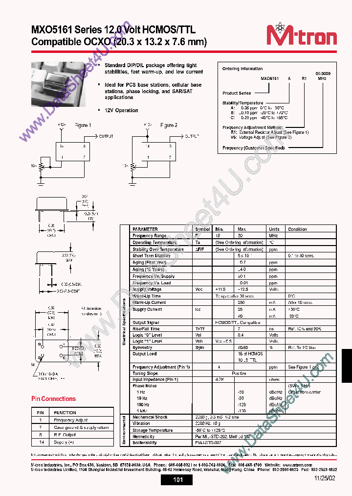 MXO5161_2019550.PDF Datasheet