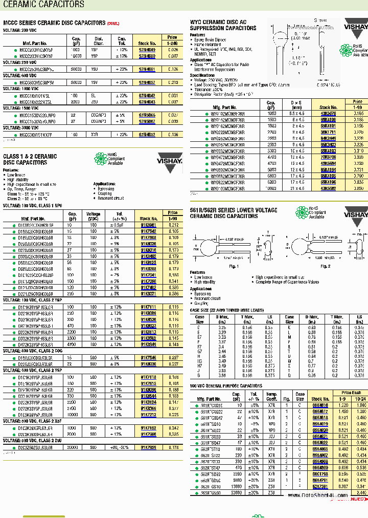 MCCC1500V220JNPO_2019905.PDF Datasheet