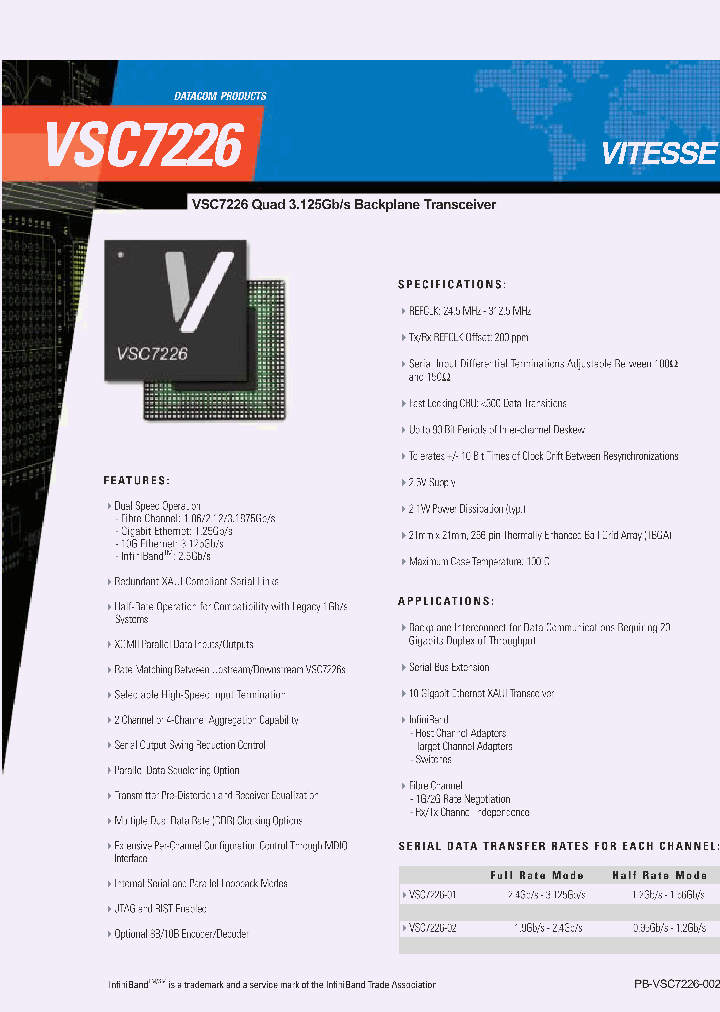 VSC7226_2027950.PDF Datasheet