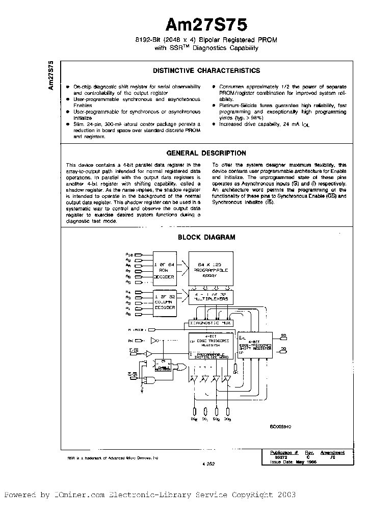 AM27S75ABKA_2032185.PDF Datasheet