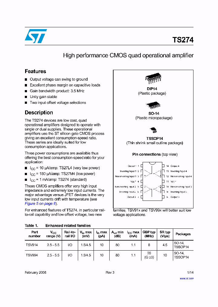 TSV914_2038275.PDF Datasheet