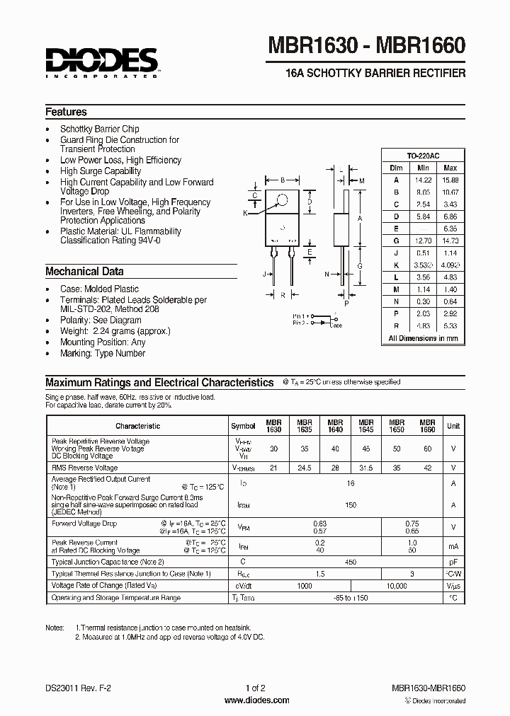 MBR1630_2041269.PDF Datasheet