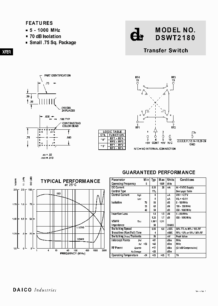 DSWT2180_2041178.PDF Datasheet