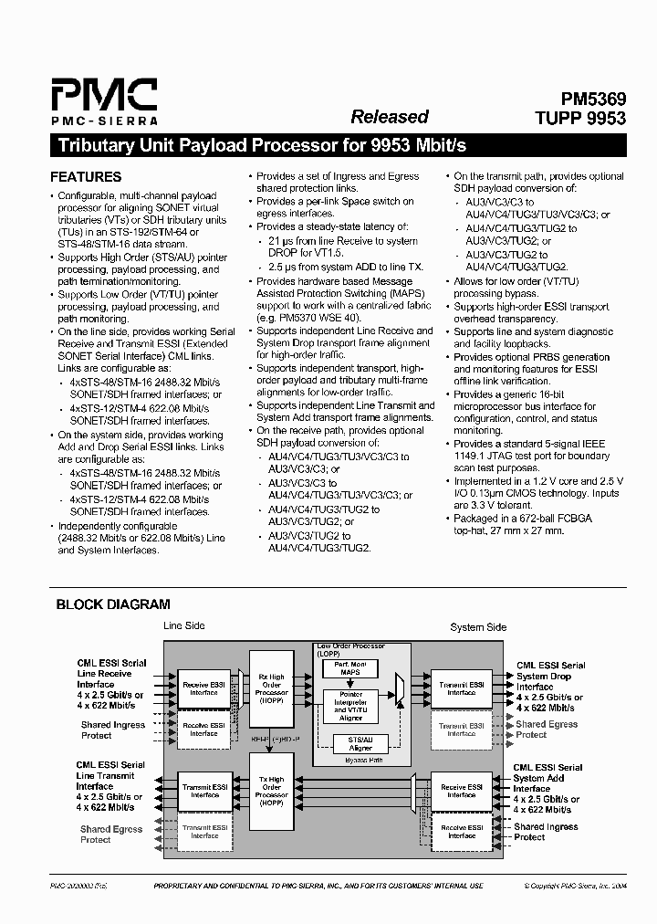 PM5369_2043128.PDF Datasheet