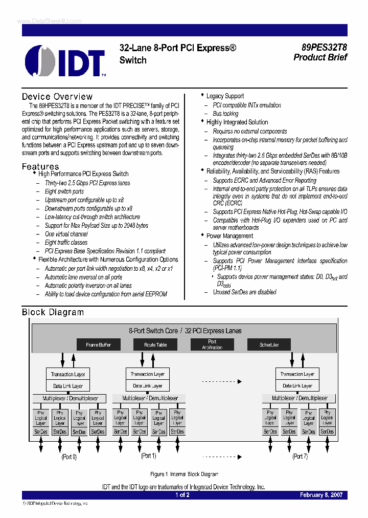 89PES32T8_2047034.PDF Datasheet