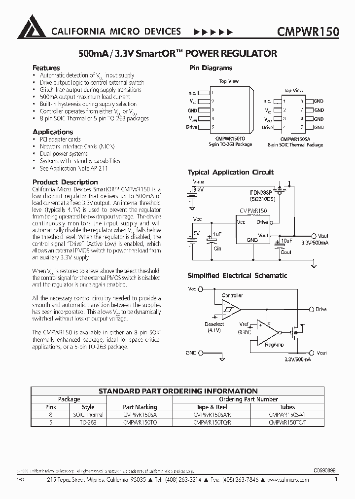 CMPWR150_2053410.PDF Datasheet