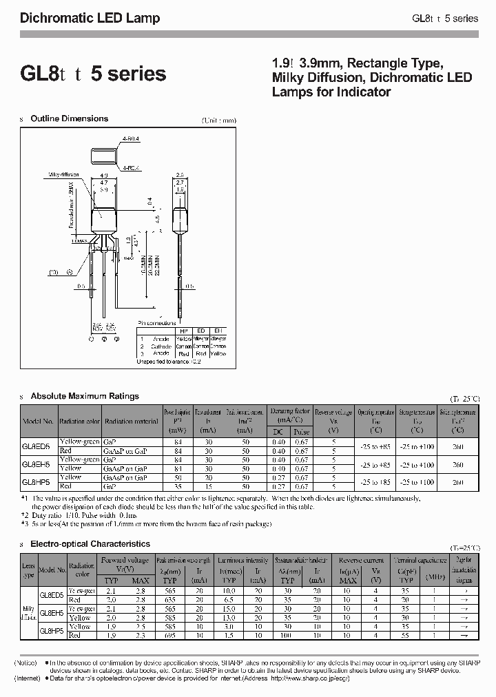 GL8ED5_2073245.PDF Datasheet
