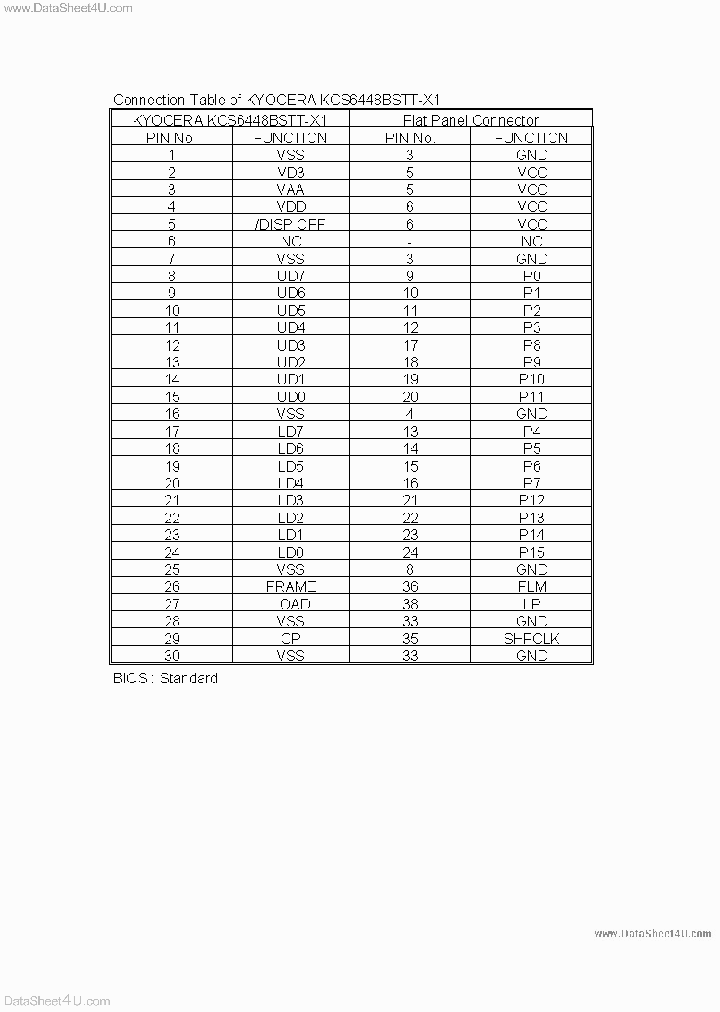 KCS6448BSTT-X1_2080945.PDF Datasheet