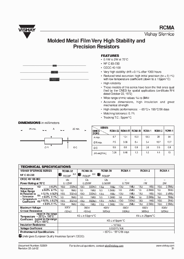 RCMA_2082233.PDF Datasheet