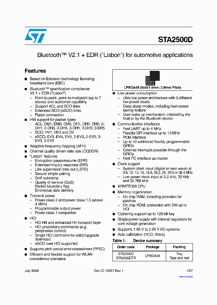 STA2500D_2086618.PDF Datasheet