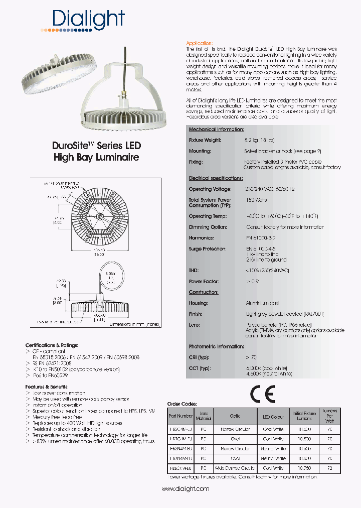 HBLC4M-EU_2094249.PDF Datasheet