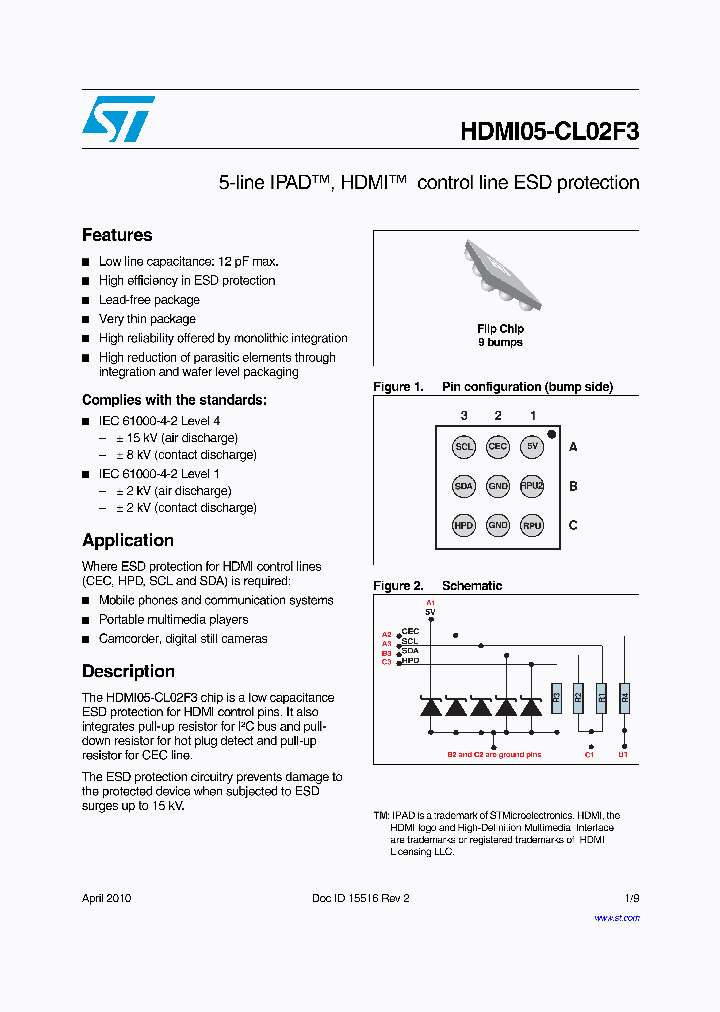 HDMI05-CL02F3_2096248.PDF Datasheet