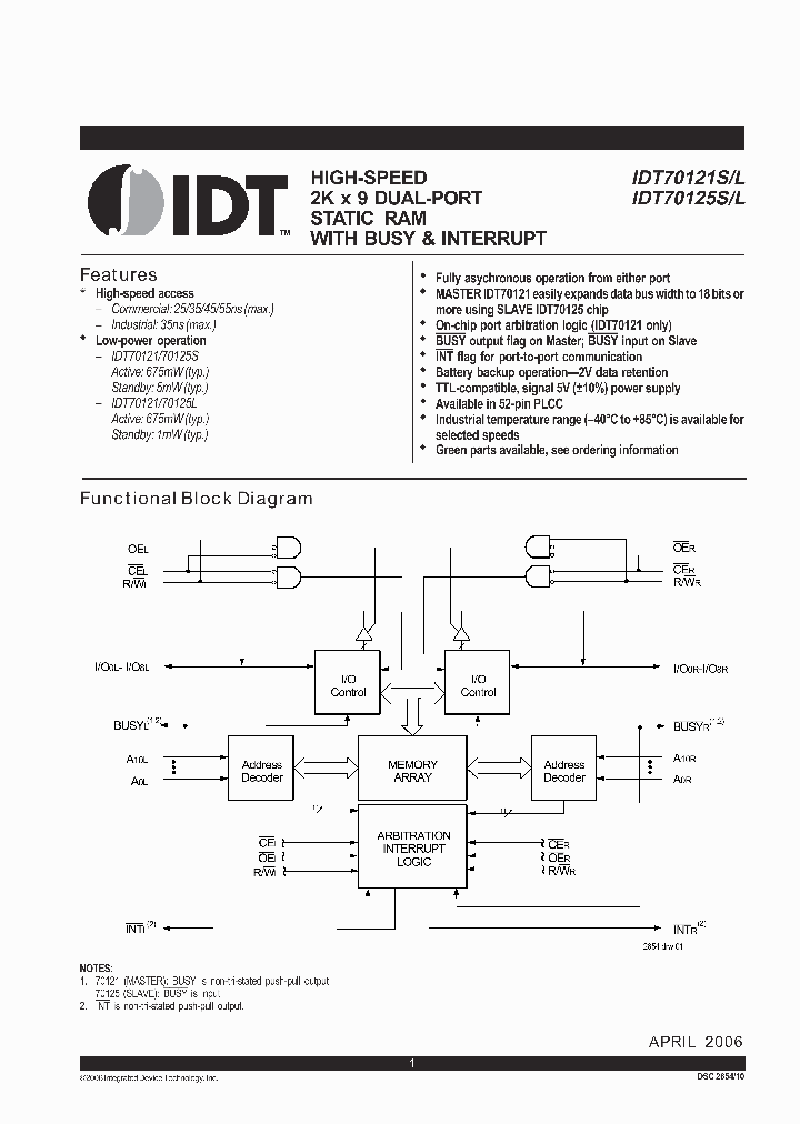 IDT70125_2096514.PDF Datasheet