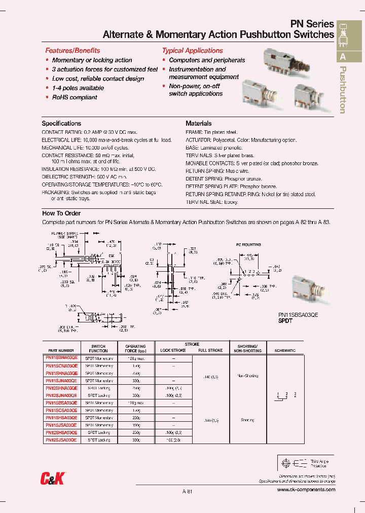 PN21LANA03QE_2096364.PDF Datasheet