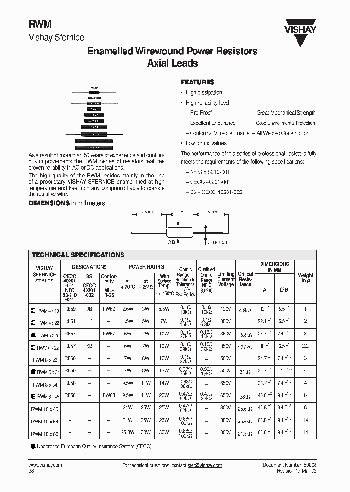 RWM_2101043.PDF Datasheet