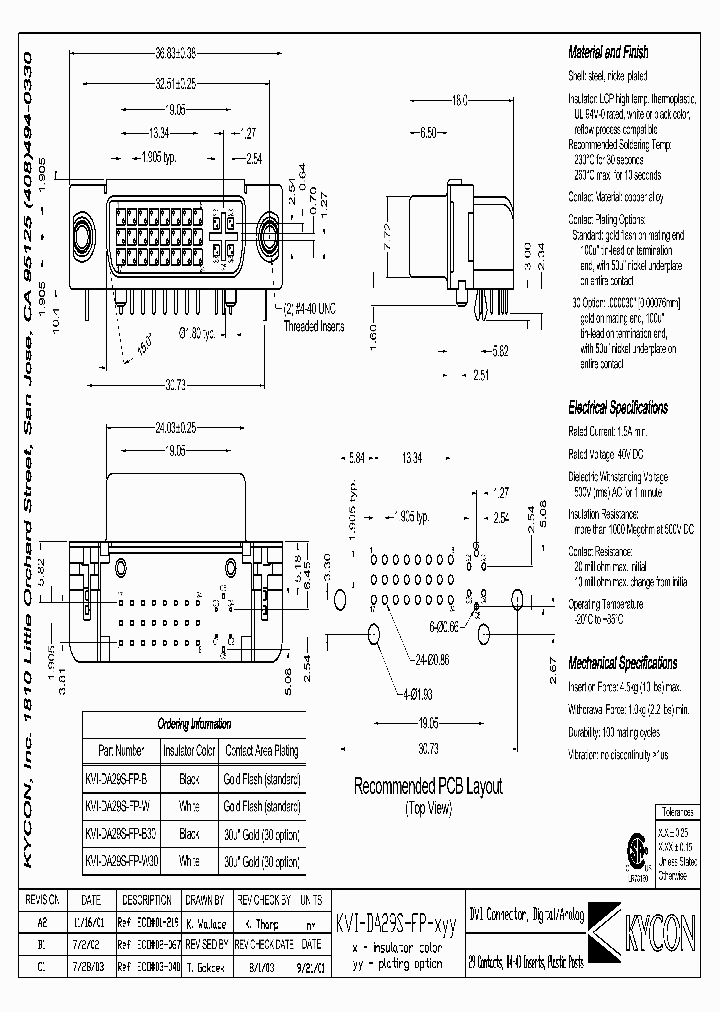 KVI-DA29S-FP-W_2104574.PDF Datasheet