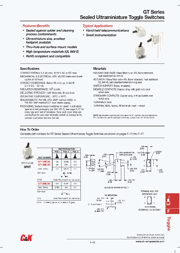 GT13MABE_2107827.PDF Datasheet