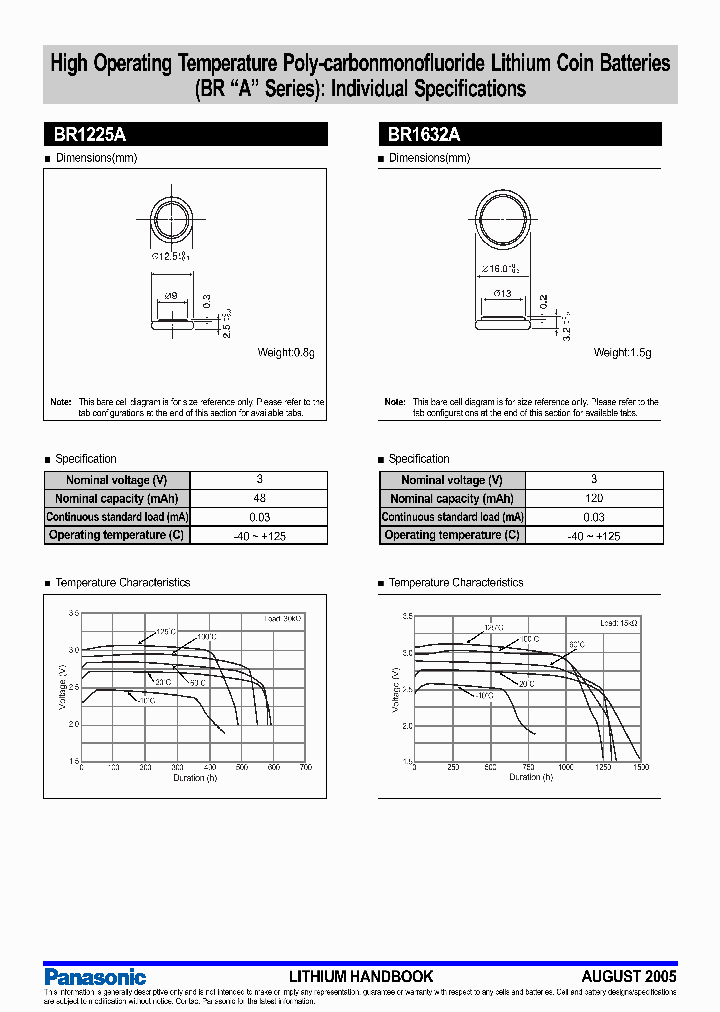 BR1632A_2111058.PDF Datasheet