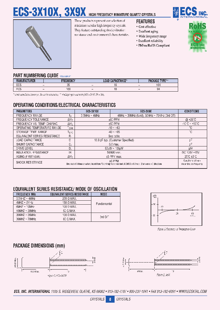 ECS-160-16-9X_2112289.PDF Datasheet