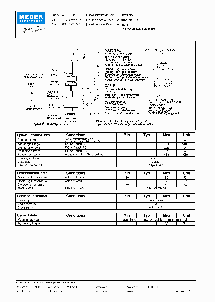 LS02-1A66-PA-1000W_2125891.PDF Datasheet