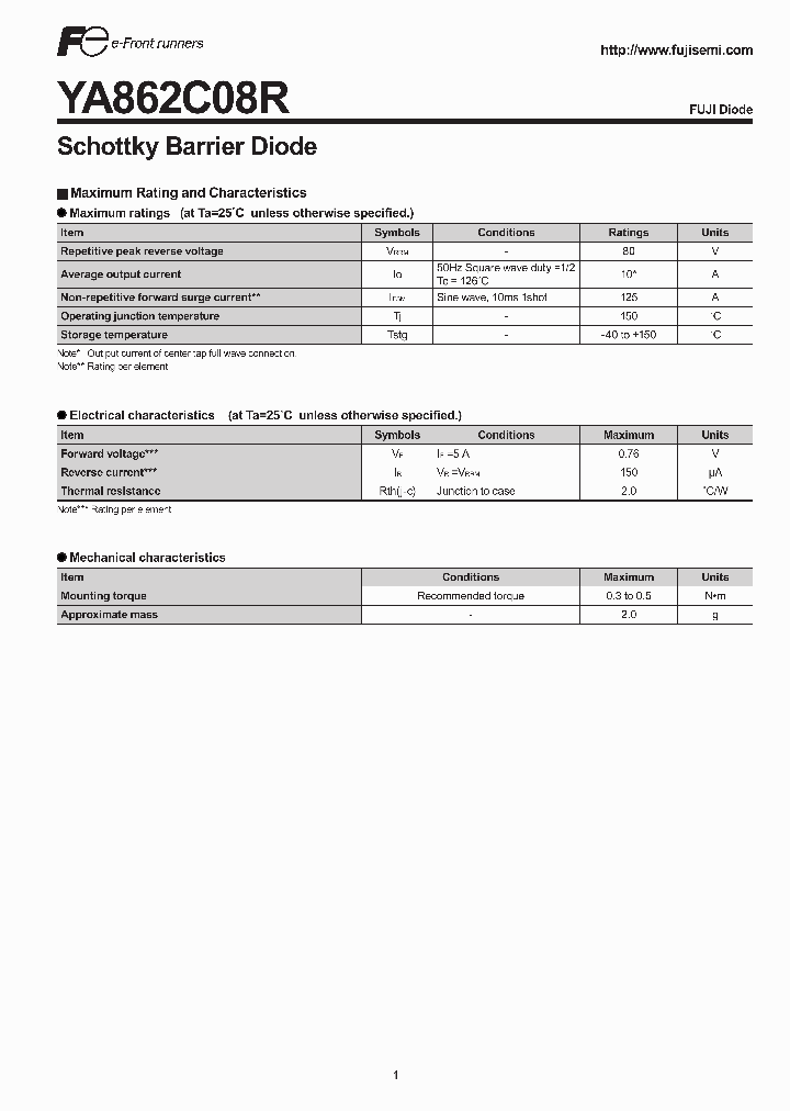 YA862C08R_2138349.PDF Datasheet