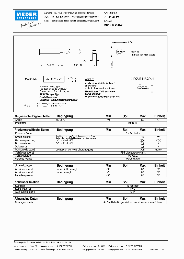MK18-D-200W_2147415.PDF Datasheet