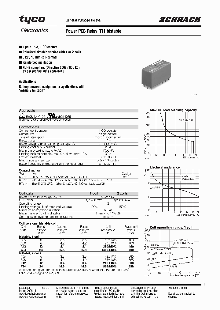 RT314A24_2159542.PDF Datasheet